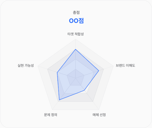 맞춤형피드백 왼쪽이미지